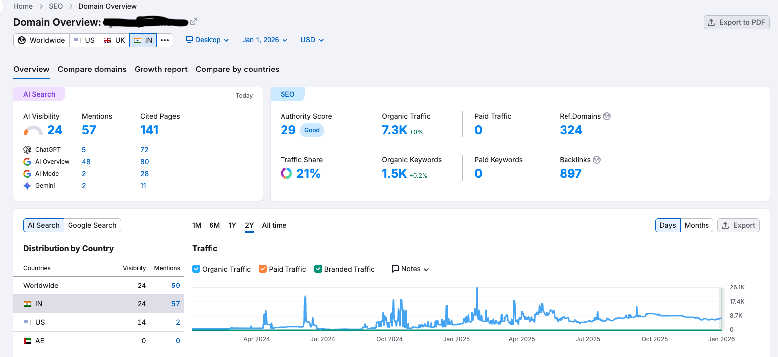 Screenshot 2026-01-02 at 6.04.50ΓÇ»PM