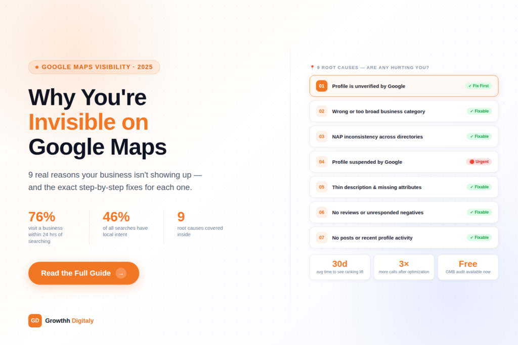 Why Your Business Isn’t Showing Up on Google Maps